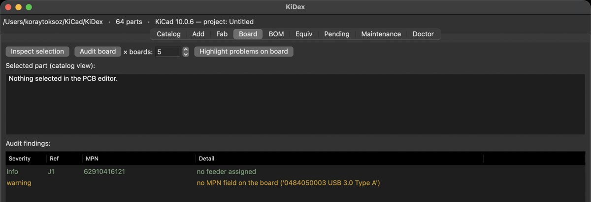 KiDex Board tab with audit findings
